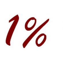 SZJA 1%